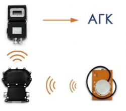 Комплекс «МГМ-1Р».