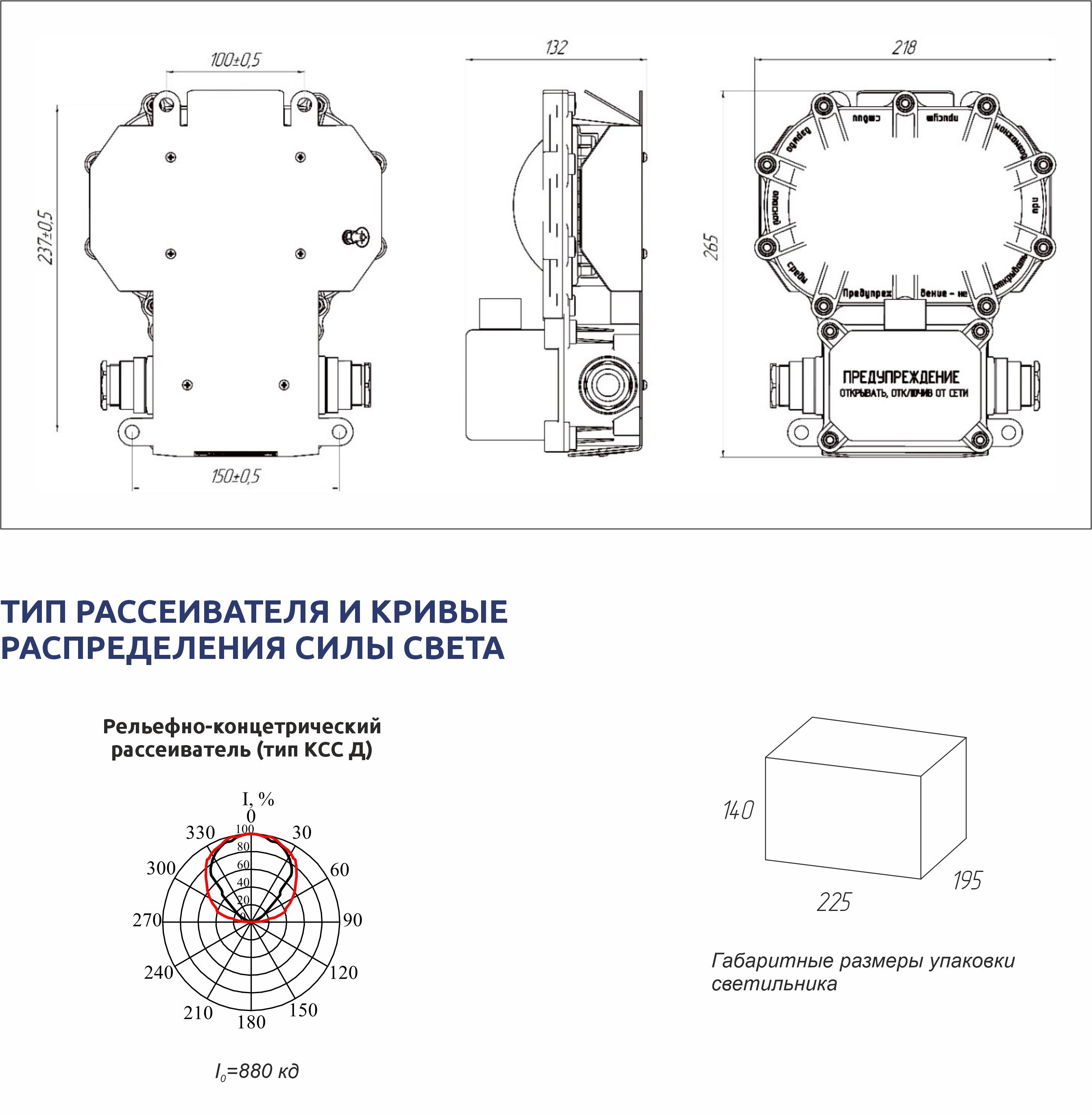 Технические характеристики