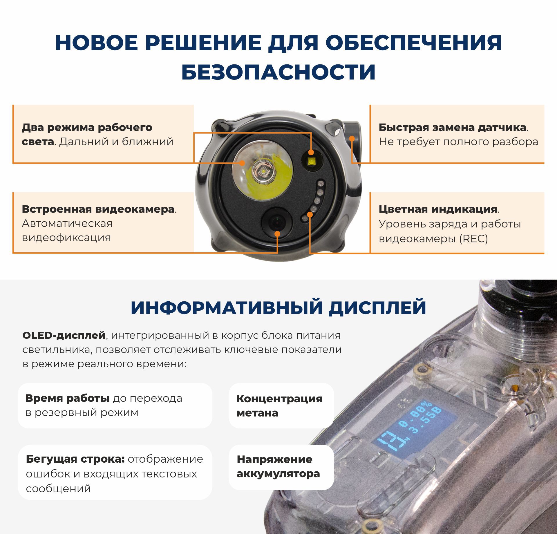 Новое решение для обеспечения безопасности: два режима света, встроенная видеокамера, быстрая замена датчика, цветная индикация и информативный OLED-дисплей