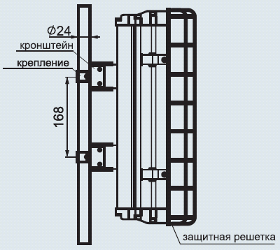Крепление светодиодных светильников ССП01 к трубе